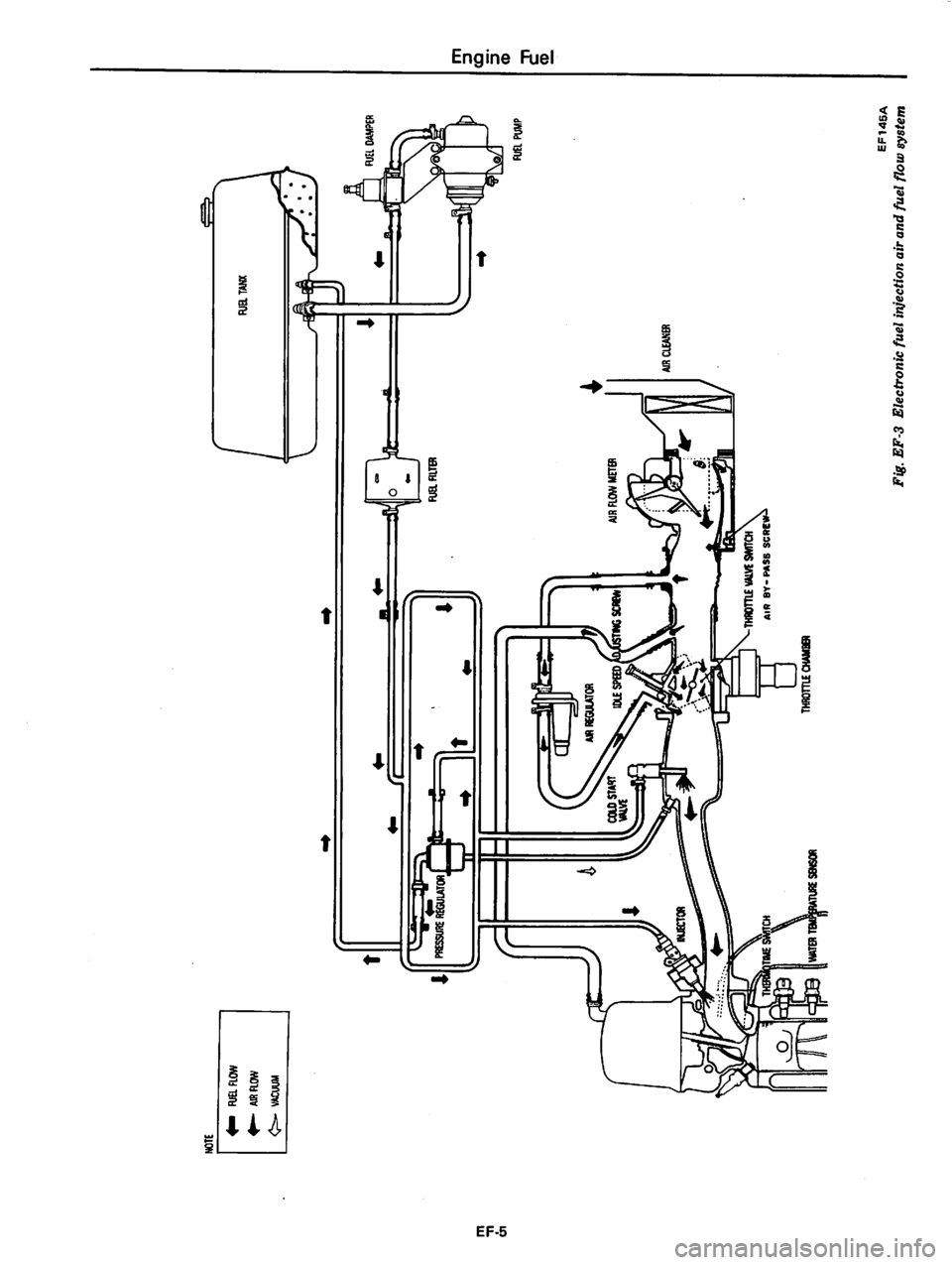 DATSUN 810 1978  Service Manual 