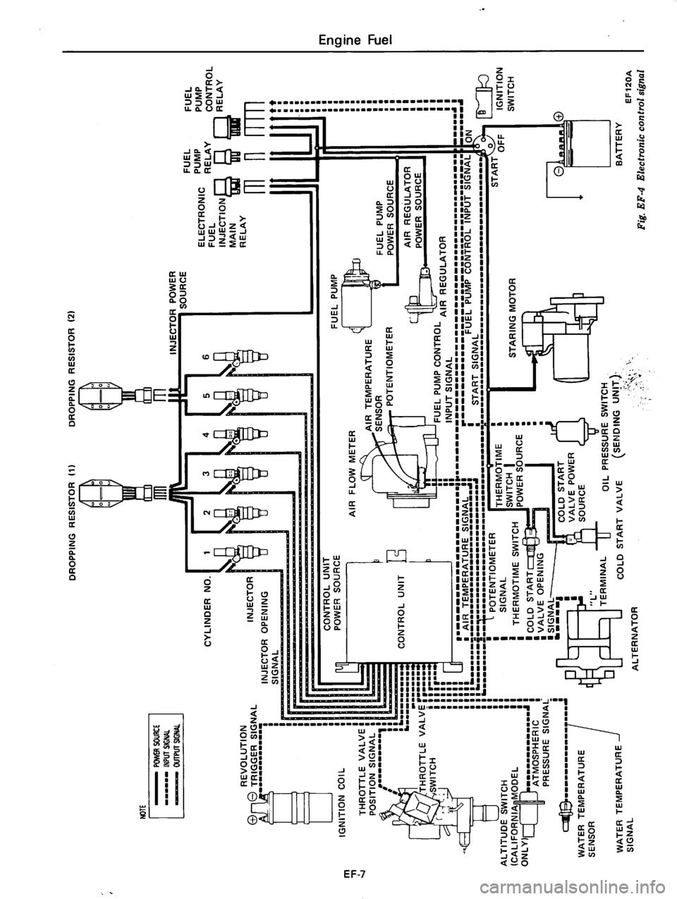 DATSUN 810 1978  Service Manual 