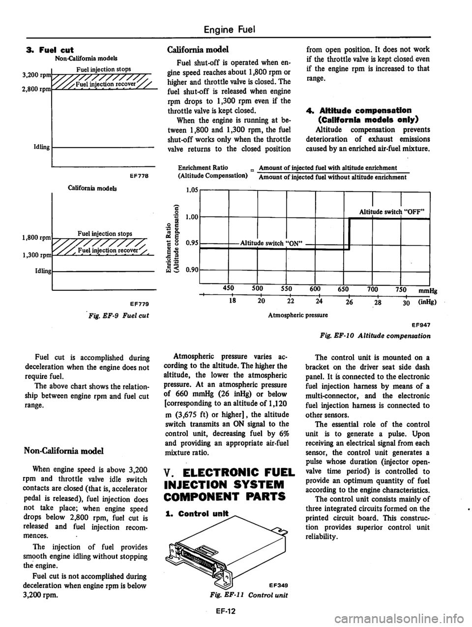 DATSUN 810 1978  Service Manual 