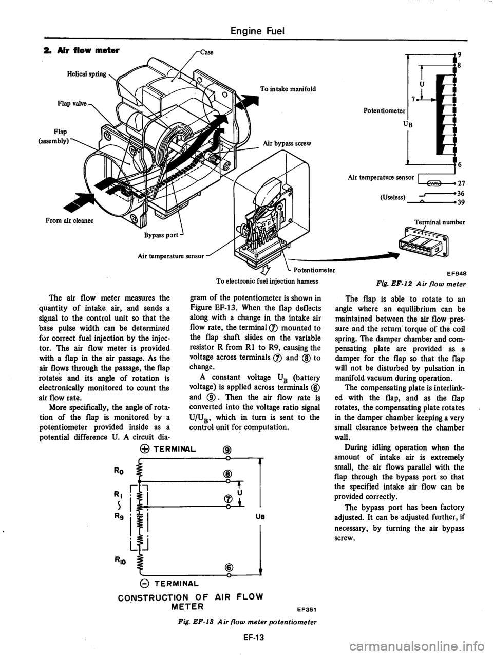DATSUN 810 1978  Service Manual 