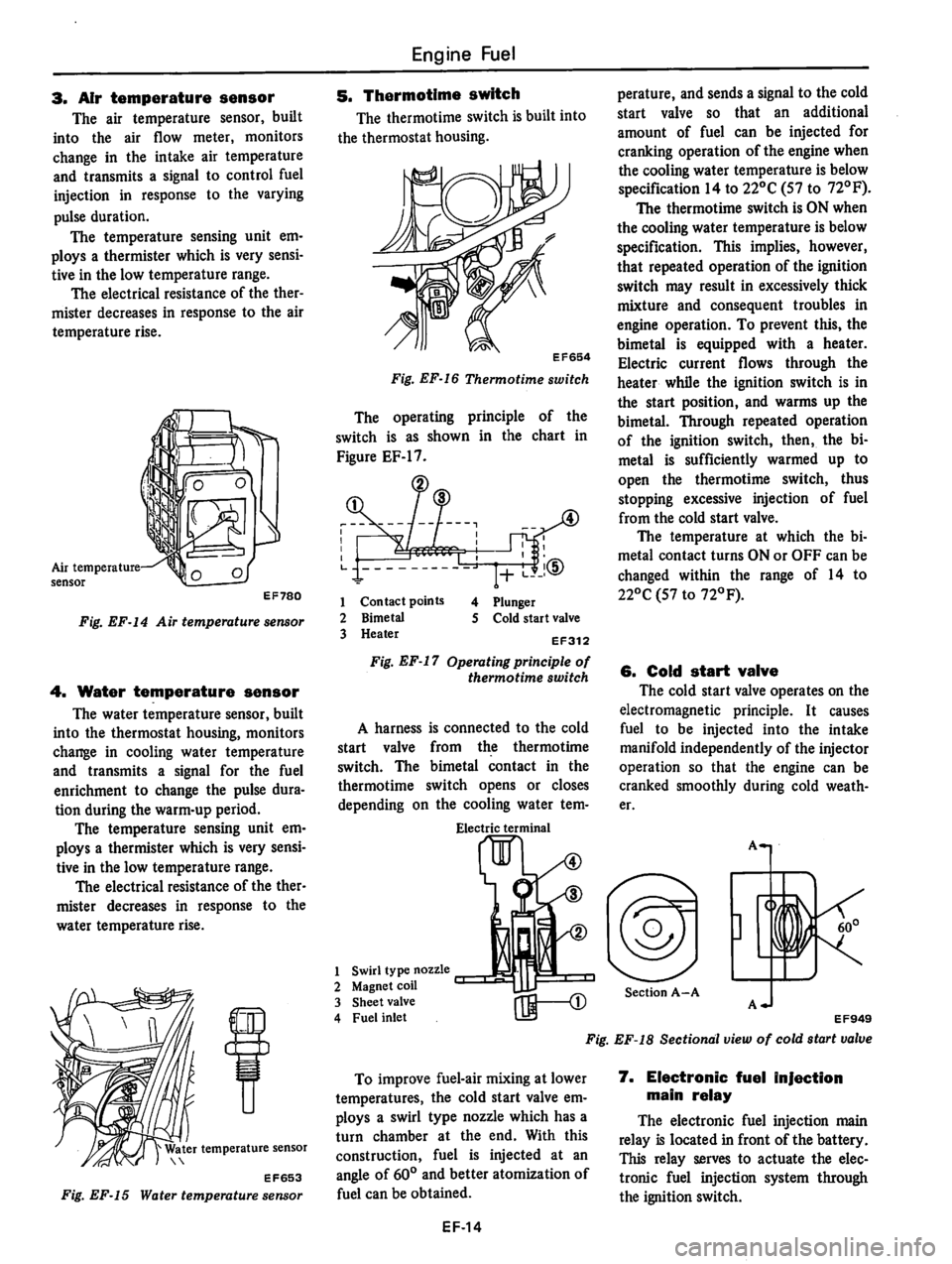 DATSUN 810 1978  Service Manual 