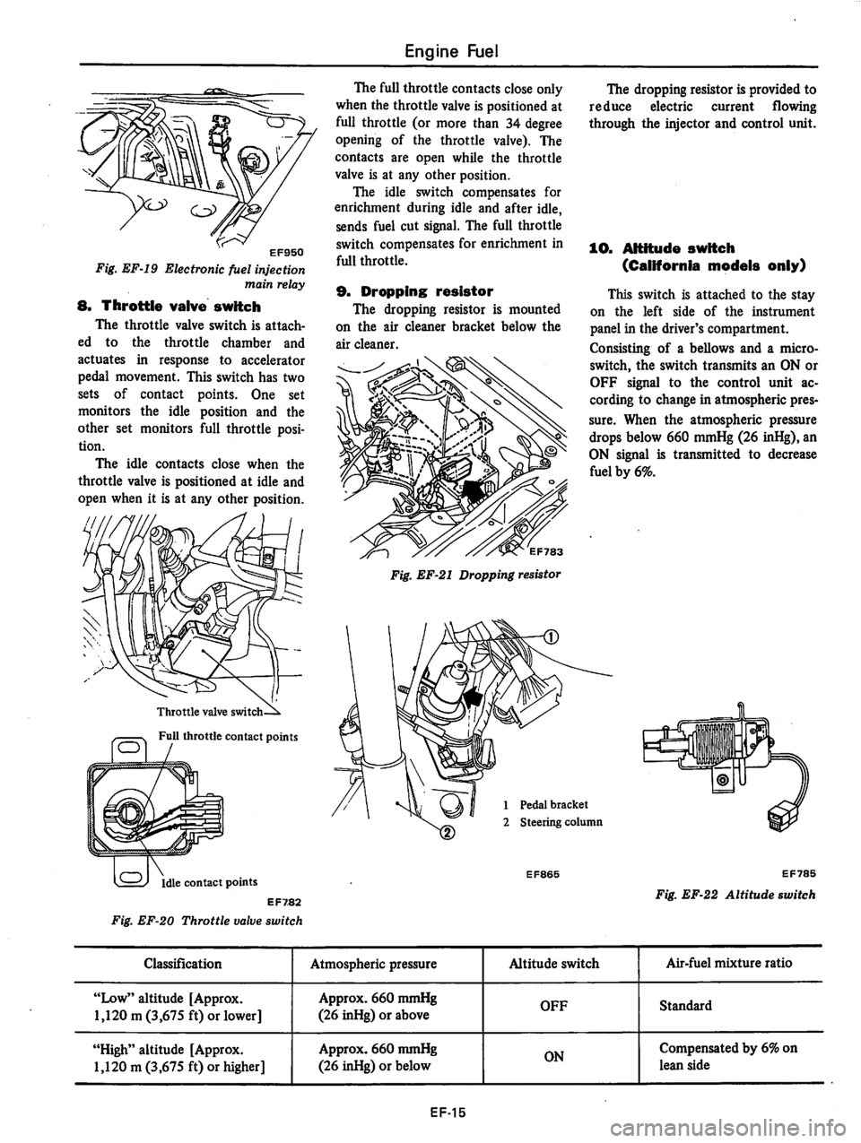 DATSUN 810 1978  Service Manual 