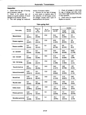 Page 266