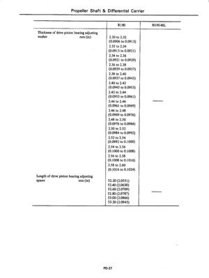 Page 310