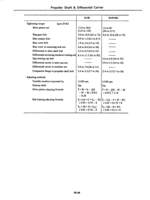 Page 312