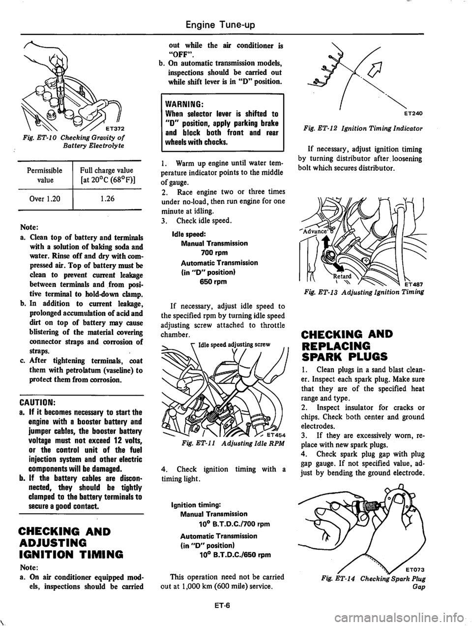 DATSUN 810 1979  Service Manual 