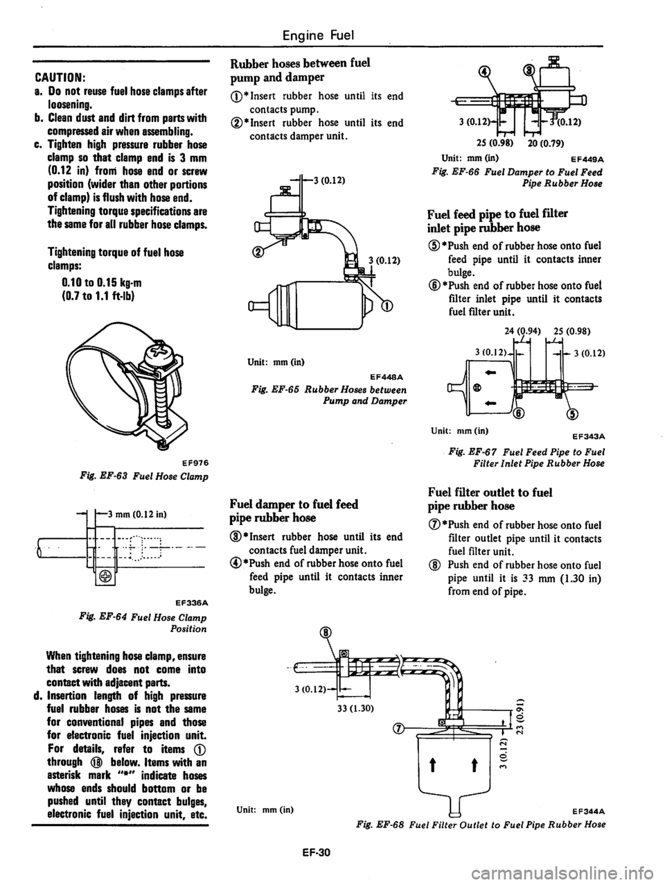DATSUN 810 1979  Service Manual 