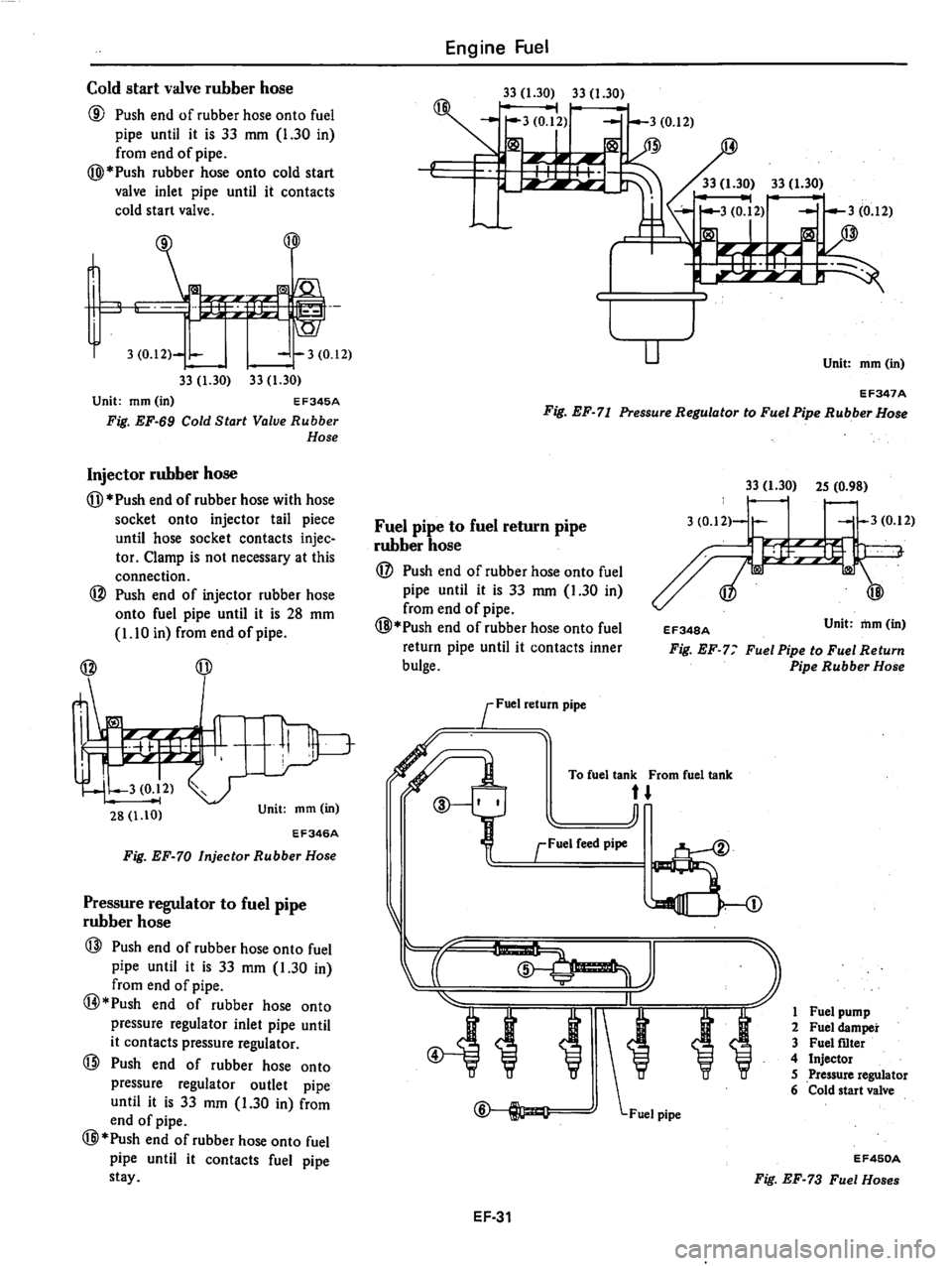DATSUN 810 1979  Service Manual 