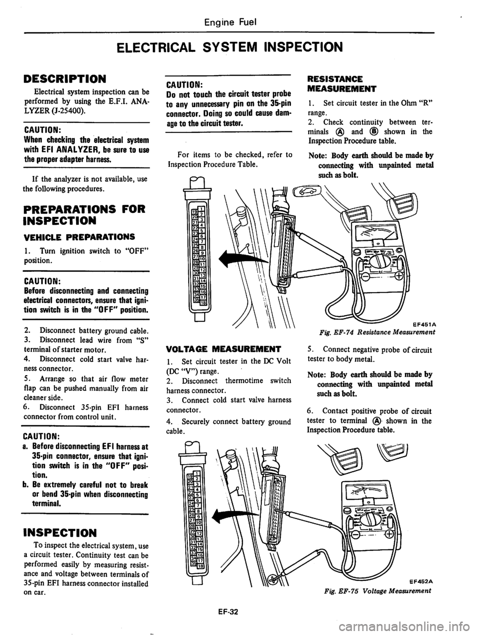 DATSUN 810 1979  Service Manual 