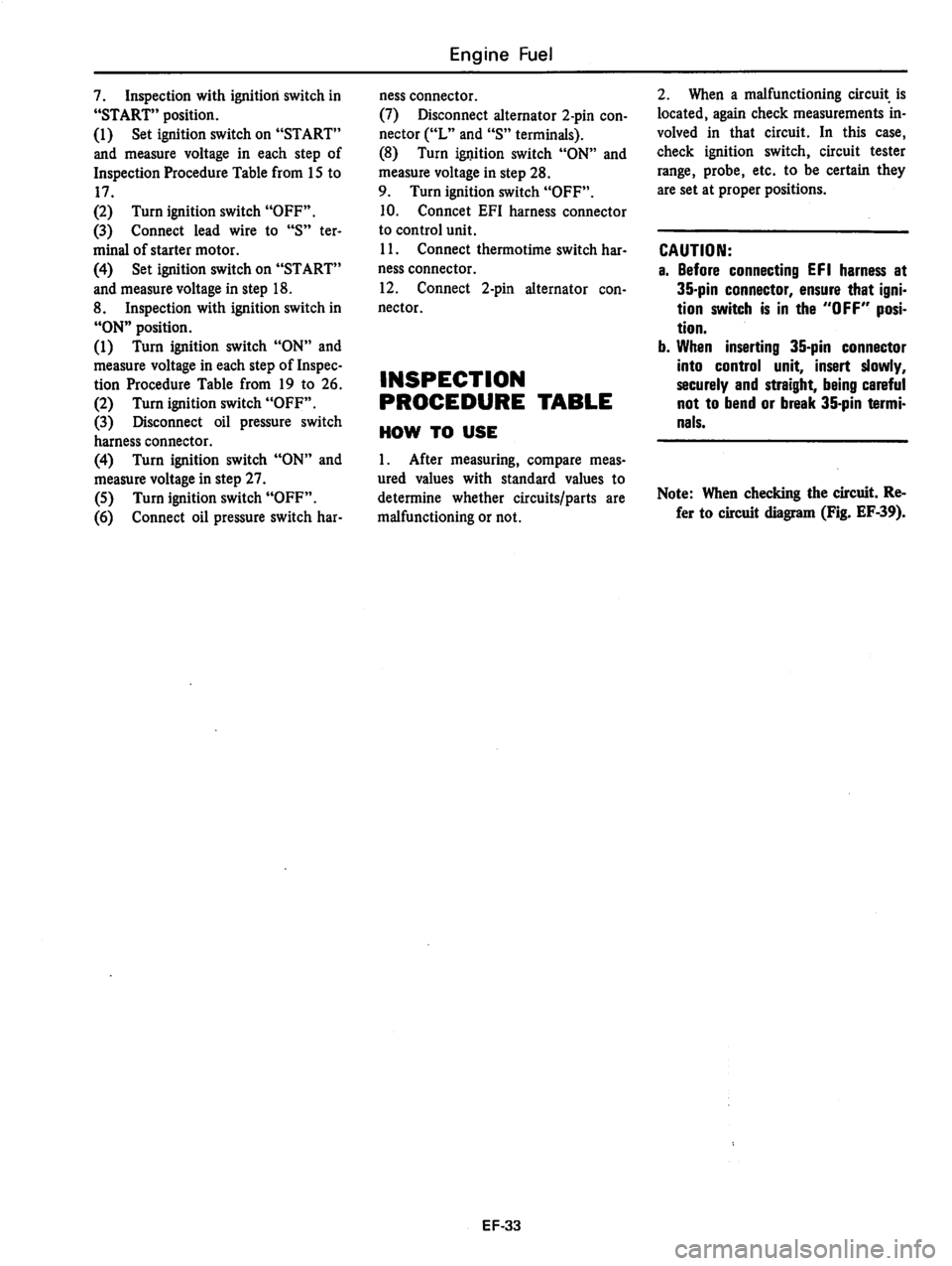 DATSUN 810 1979  Service Manual 