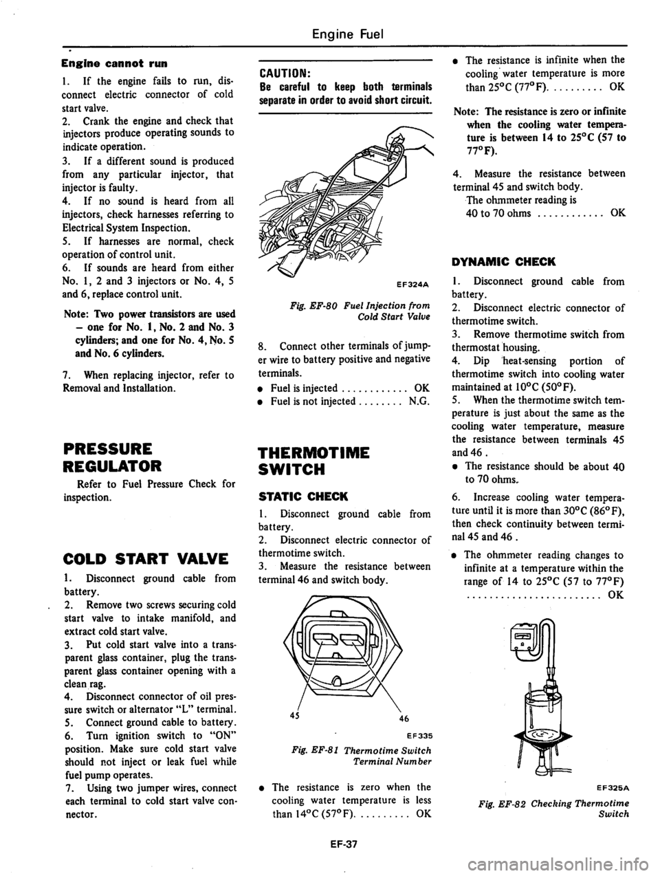DATSUN 810 1979  Service Manual 