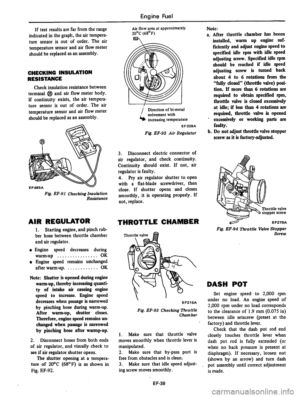 DATSUN 810 1979  Service Manual 