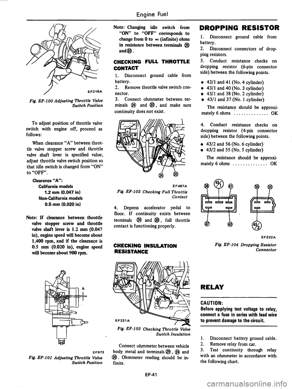 DATSUN 810 1979  Service Manual 