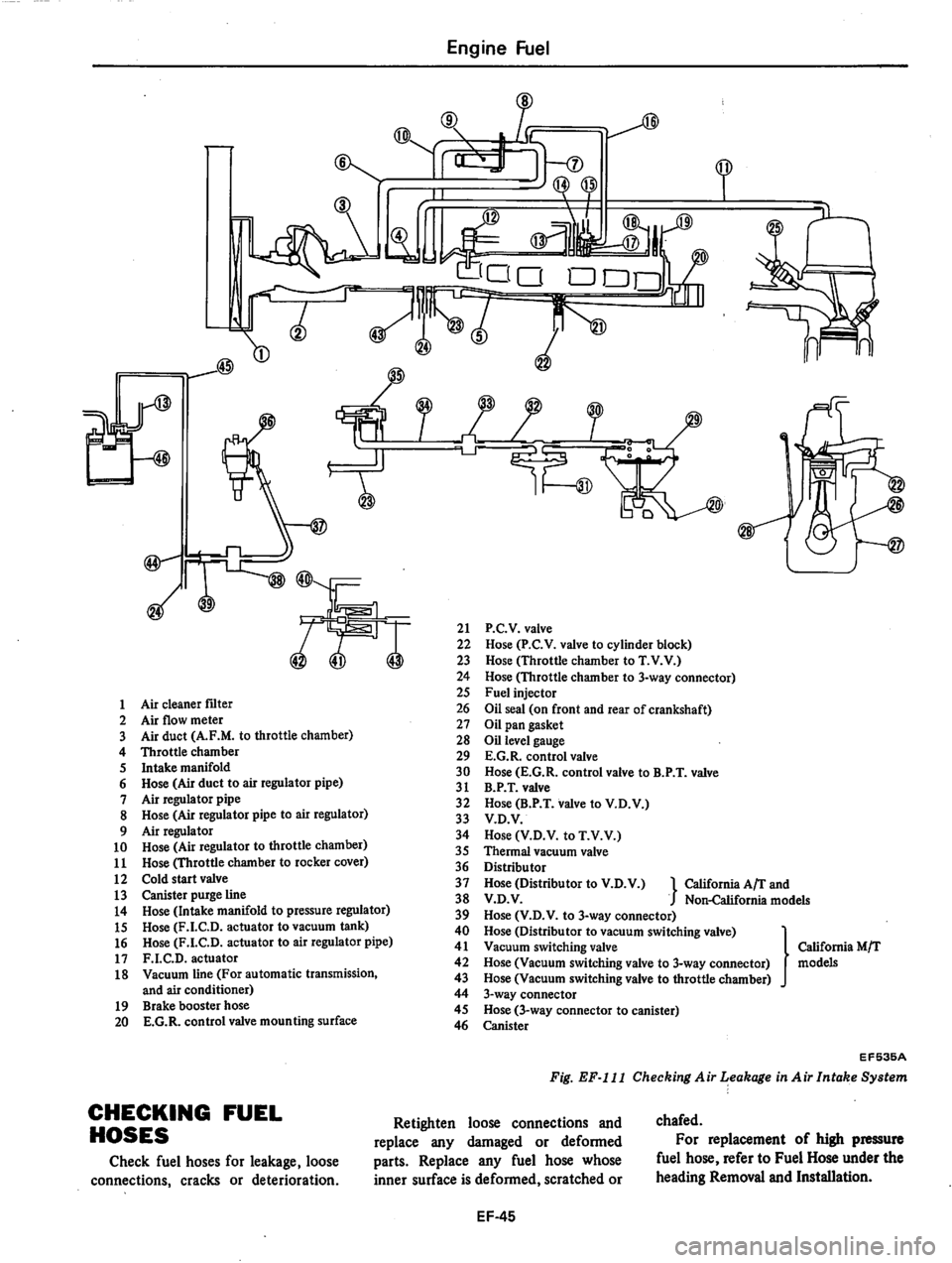 DATSUN 810 1979  Service Manual 