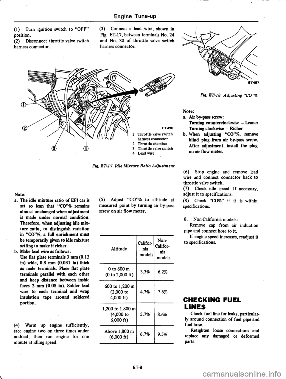 DATSUN 810 1979  Service Manual 