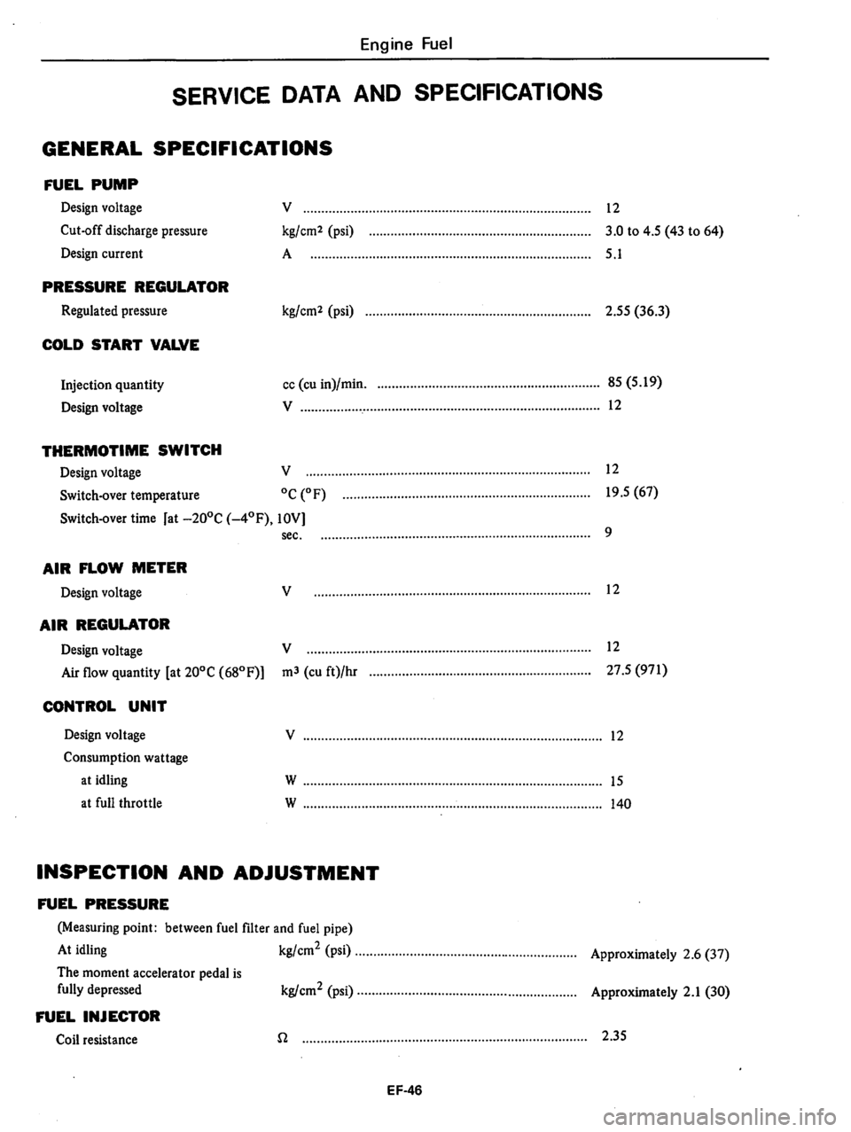DATSUN 810 1979  Service Manual 