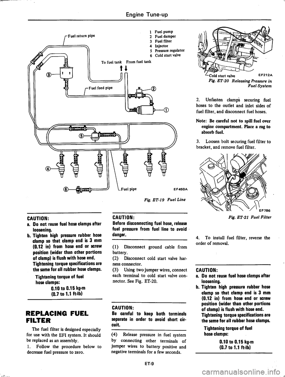DATSUN 810 1979  Service Manual 