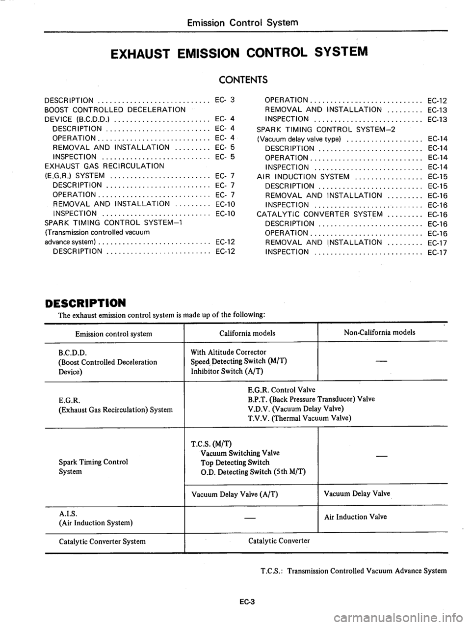 DATSUN 810 1979  Service Manual 