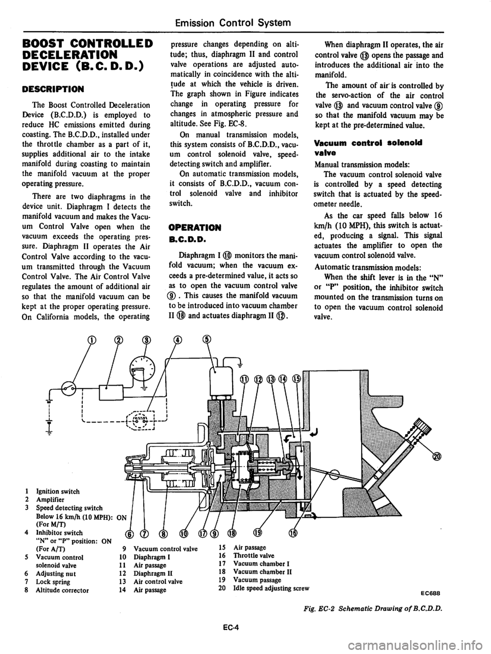 DATSUN 810 1979  Service Manual 