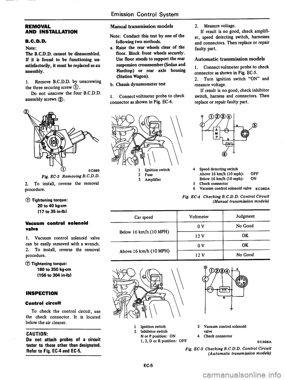 DATSUN 810 1979  Service Manual 
