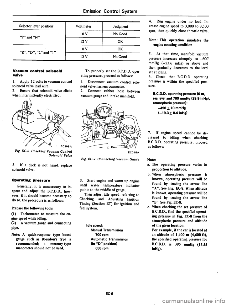 DATSUN 810 1979  Service Manual 