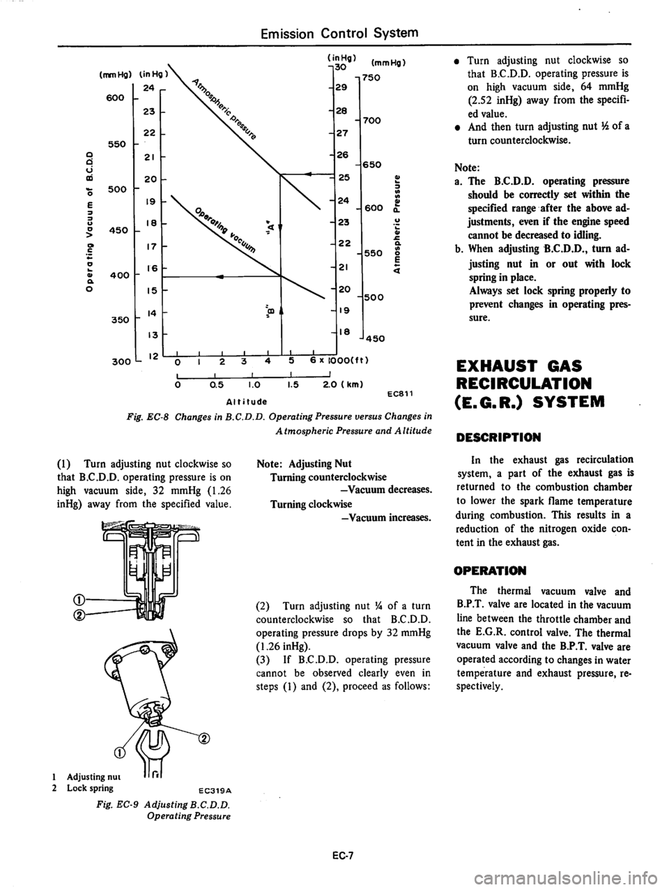 DATSUN 810 1979  Service Manual 