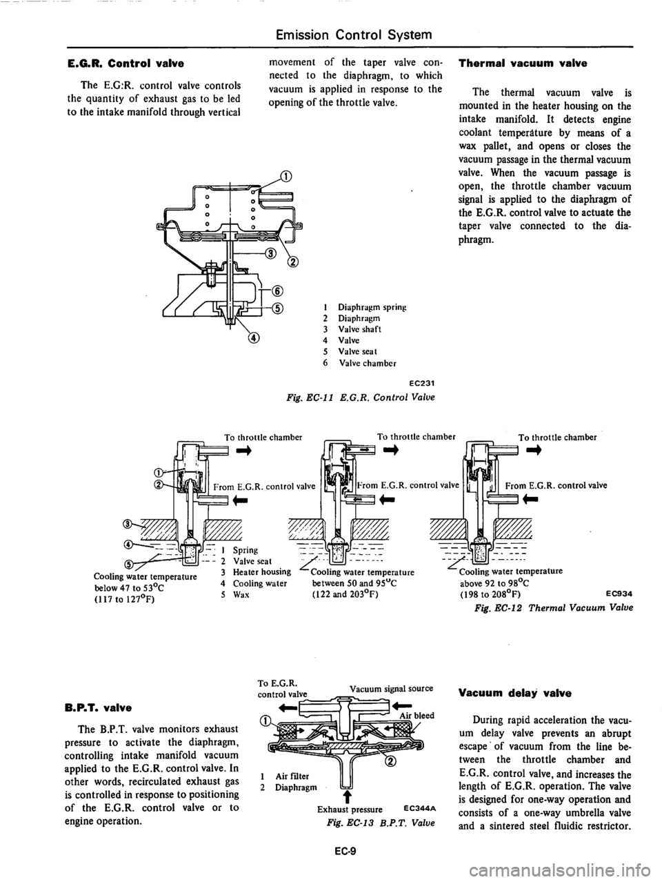 DATSUN 810 1979  Service Manual 