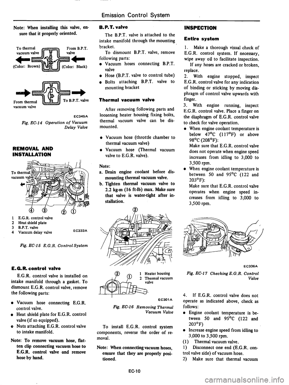 DATSUN 810 1979  Service Manual 