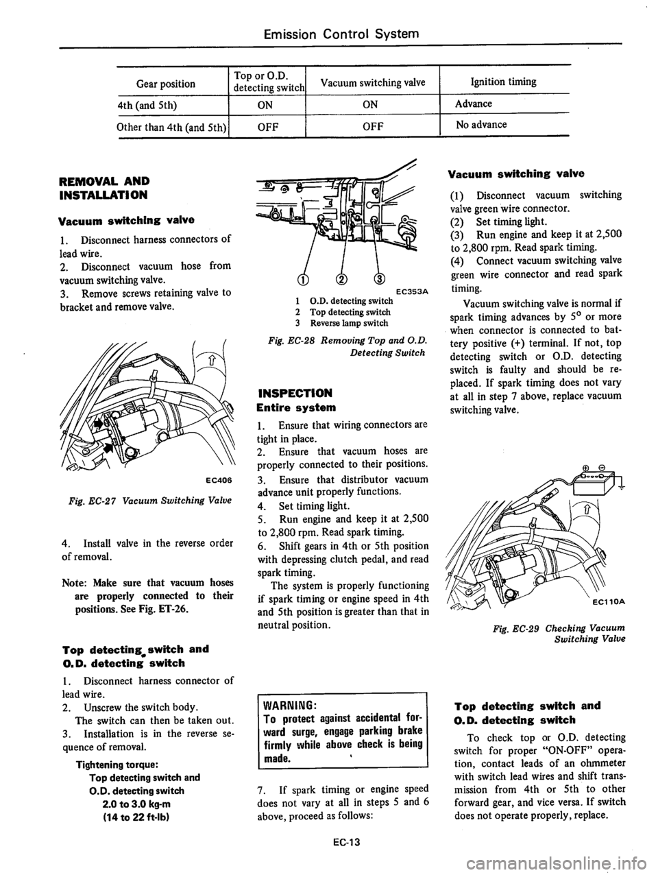 DATSUN 810 1979  Service Manual 