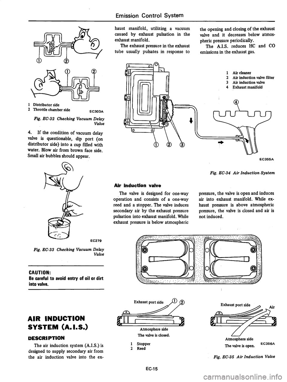 DATSUN 810 1979  Service Manual 