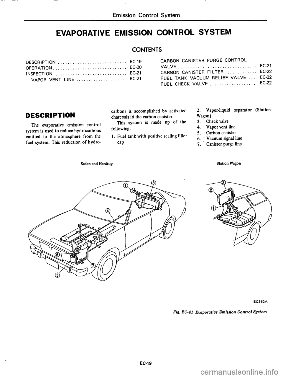 DATSUN 810 1979  Service Manual 