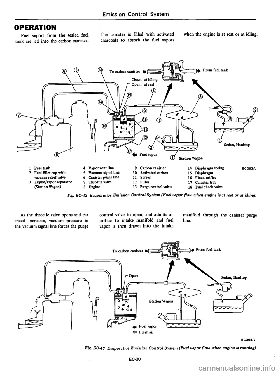 DATSUN 810 1979  Service Manual 