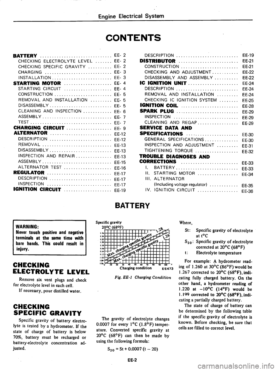 DATSUN 810 1979  Service Manual 