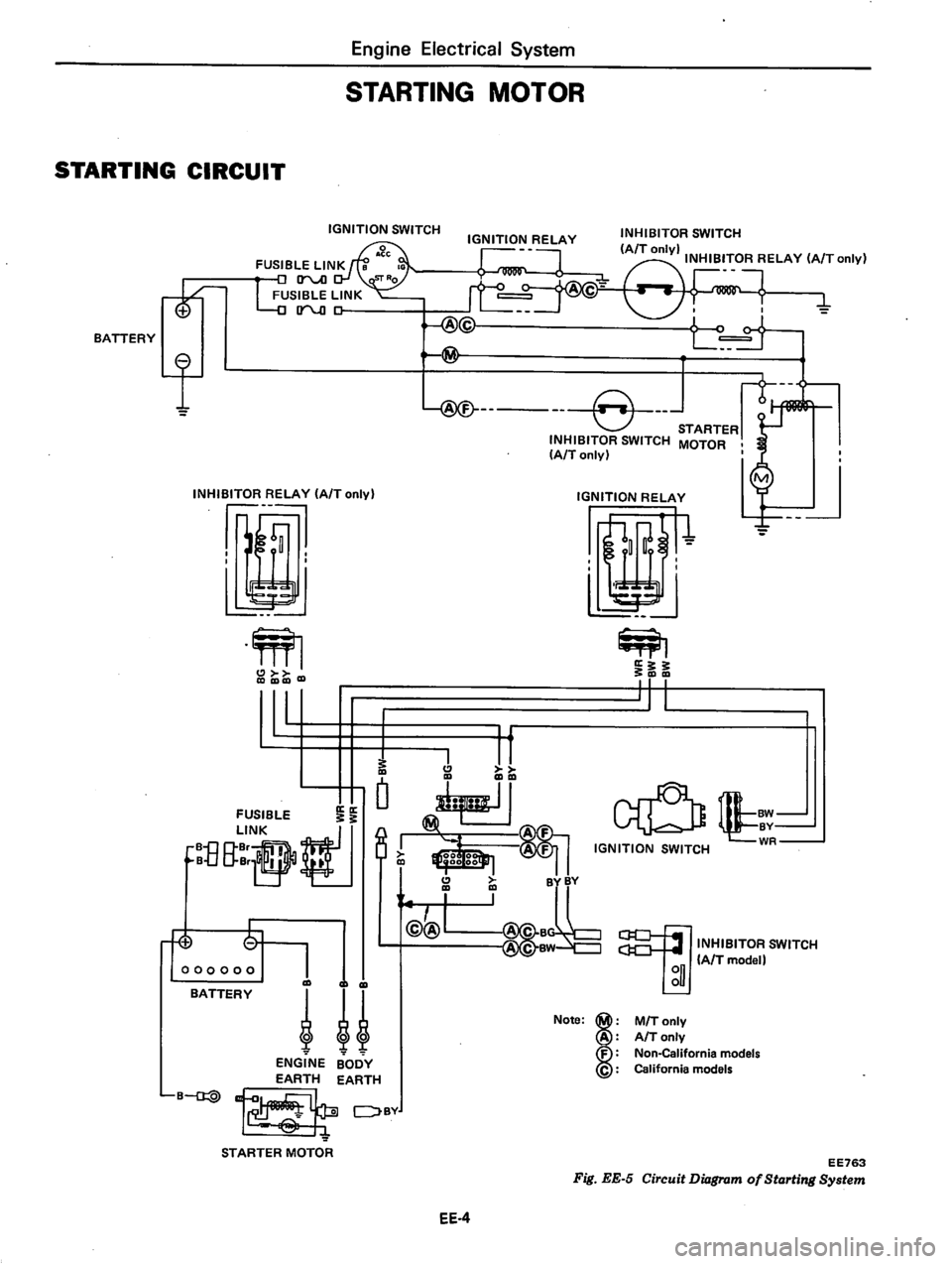 DATSUN 810 1979  Service Manual 