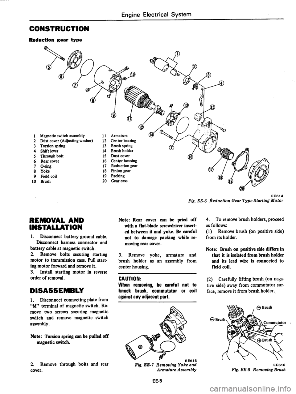 DATSUN 810 1979  Service Manual 
