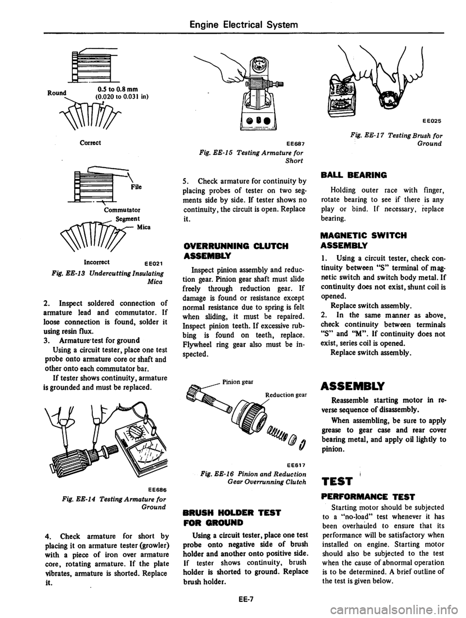DATSUN 810 1979  Service Manual 