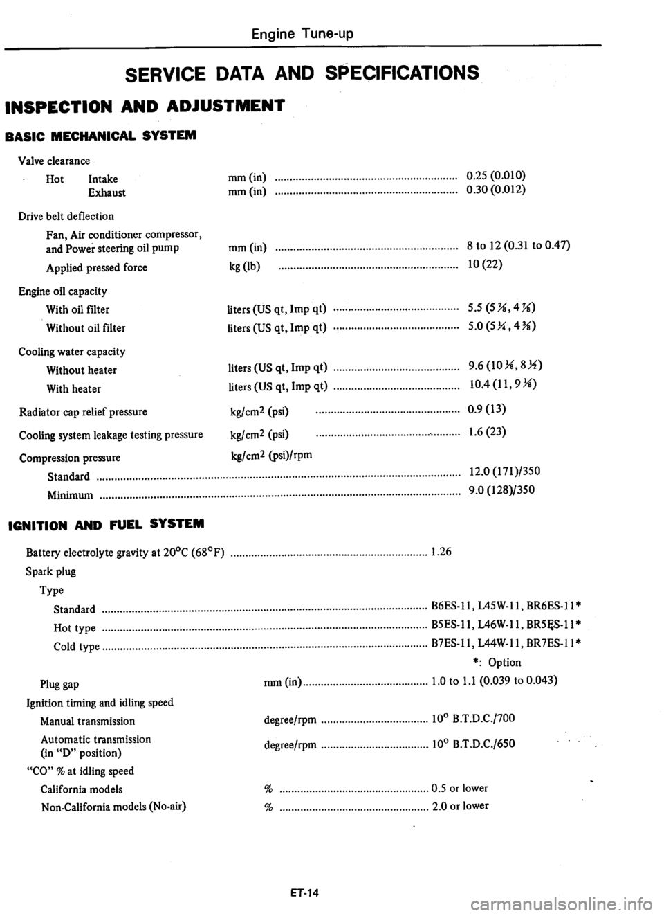 DATSUN 810 1979  Service Manual 