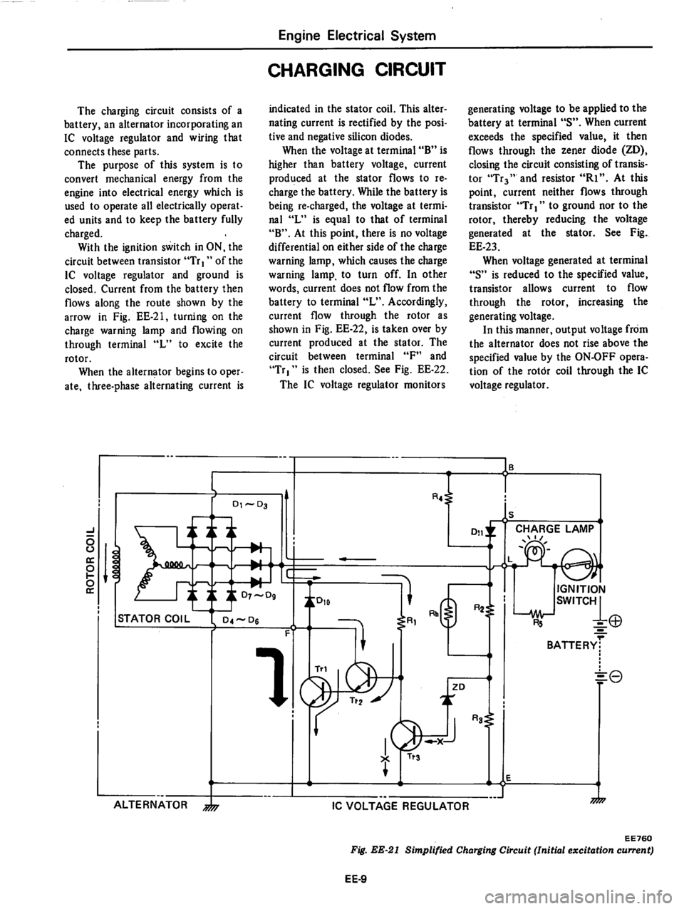 DATSUN 810 1979  Service Manual 