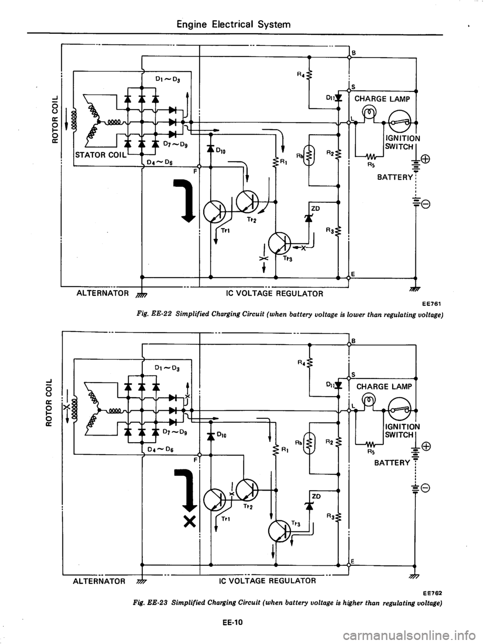 DATSUN 810 1979  Service Manual 