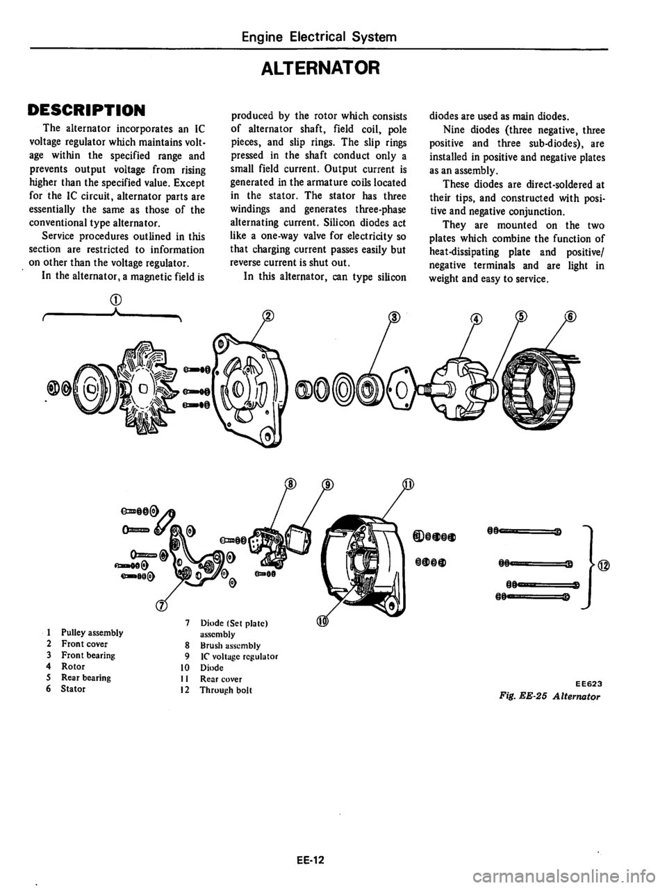 DATSUN 810 1979  Service Manual 