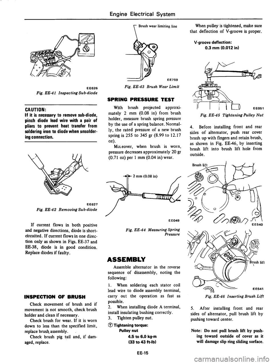 DATSUN 810 1979  Service Manual 
