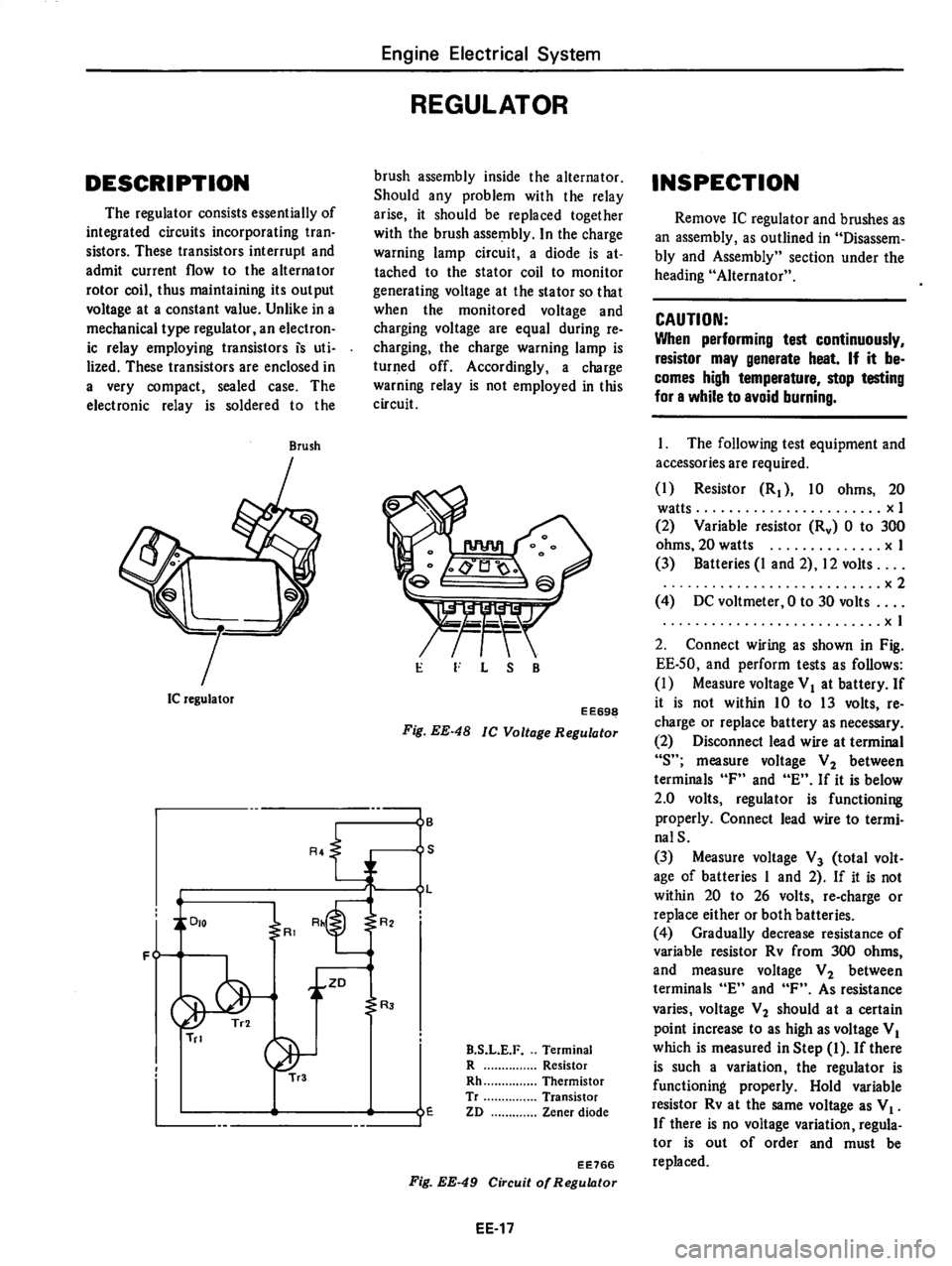 DATSUN 810 1979  Service Manual 