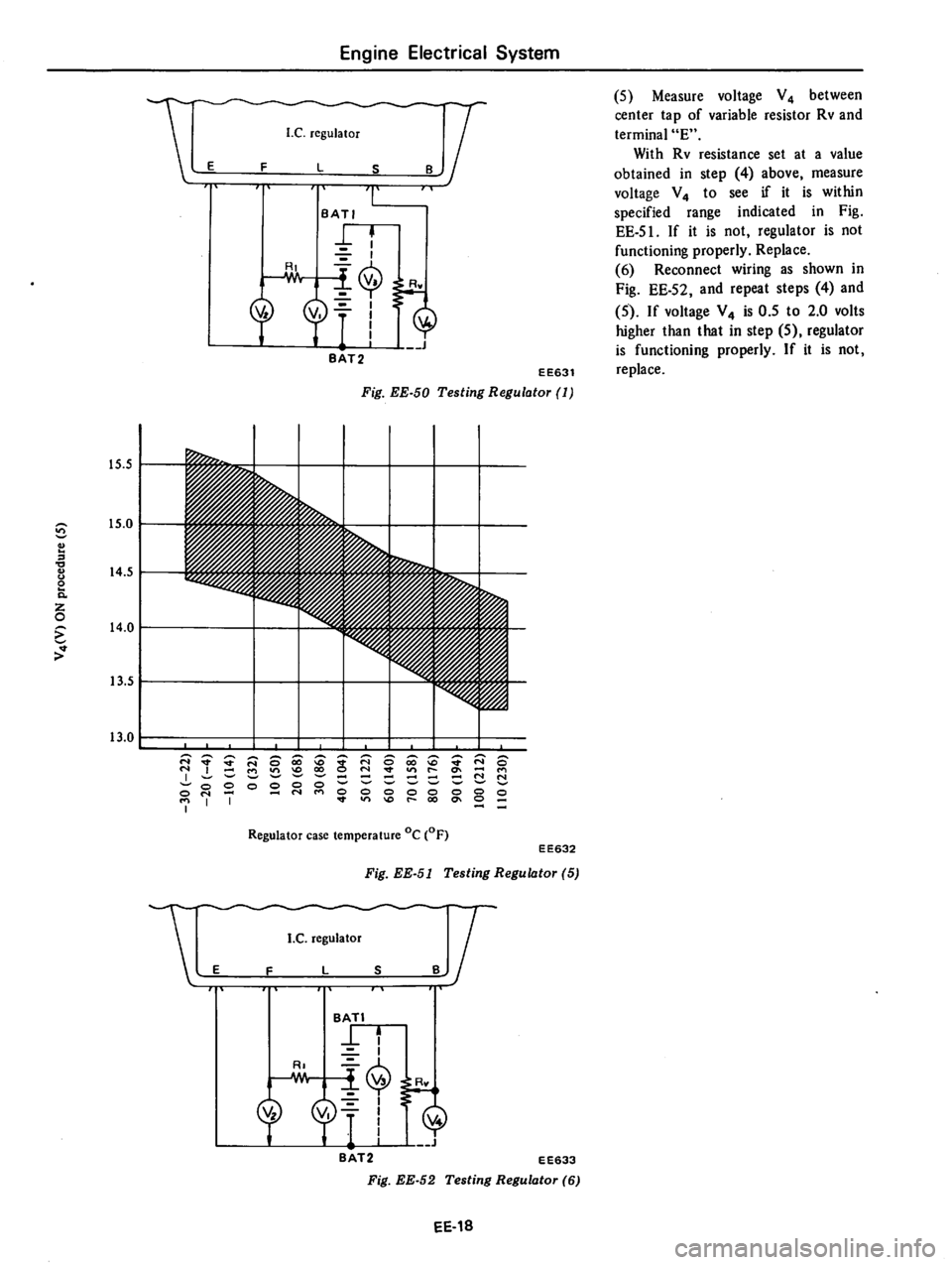 DATSUN 810 1979  Service Manual 
