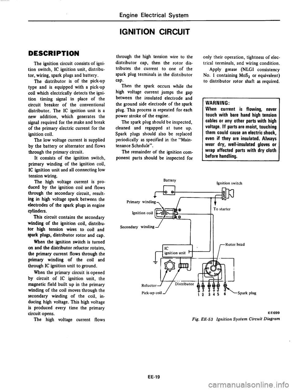 DATSUN 810 1979  Service Manual 
