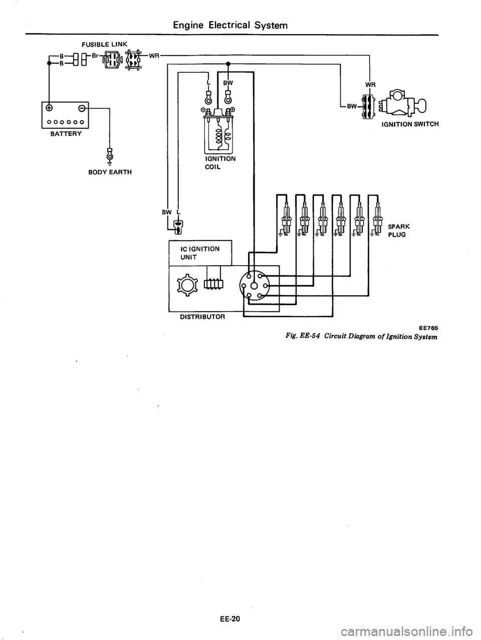DATSUN 810 1979  Service Manual 