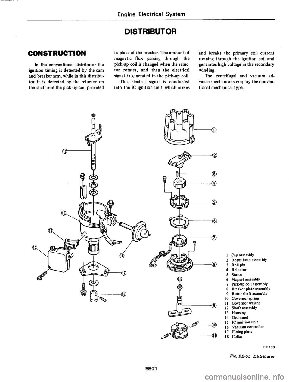 DATSUN 810 1979  Service Manual 