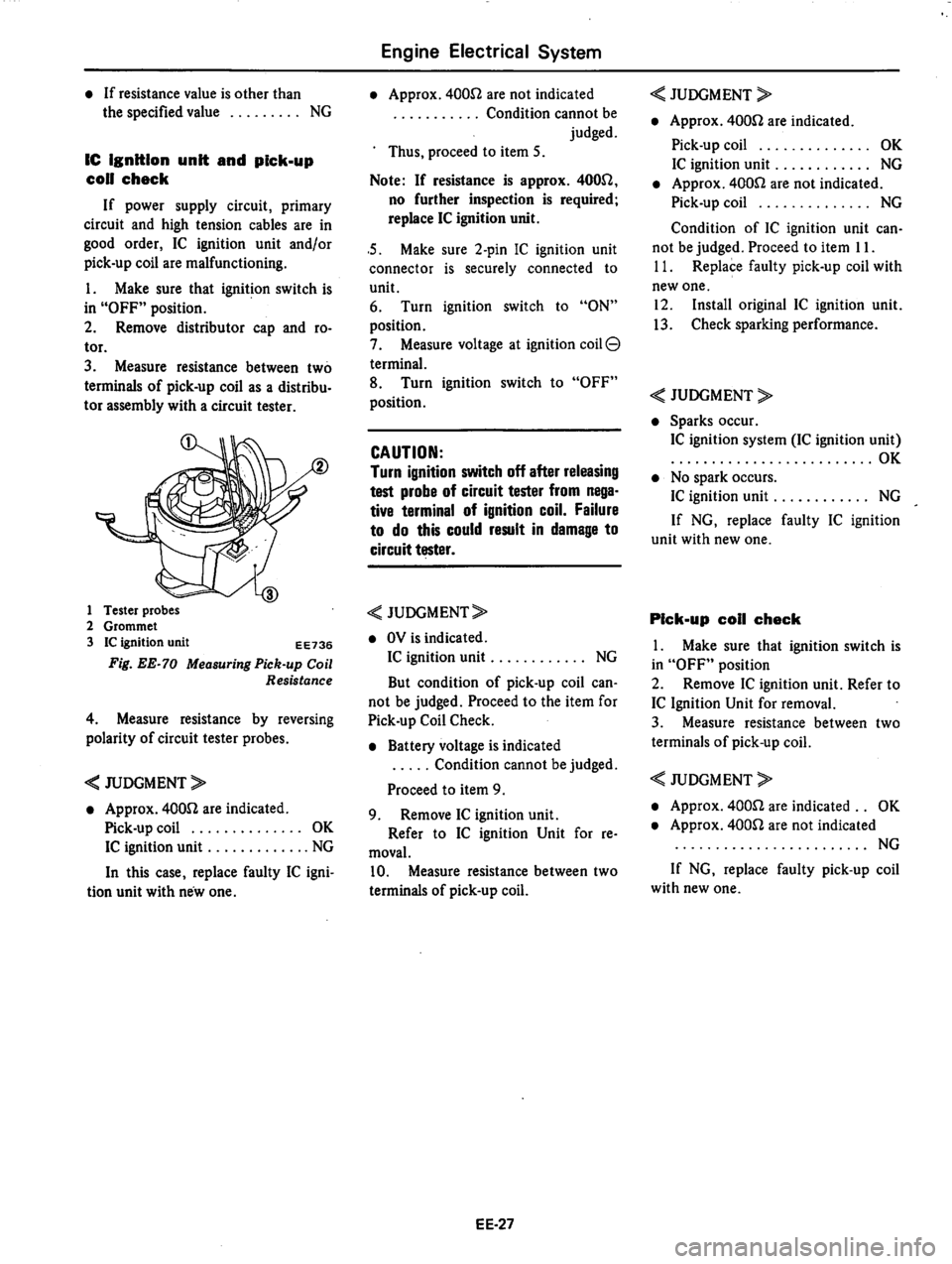 DATSUN 810 1979  Service Manual 