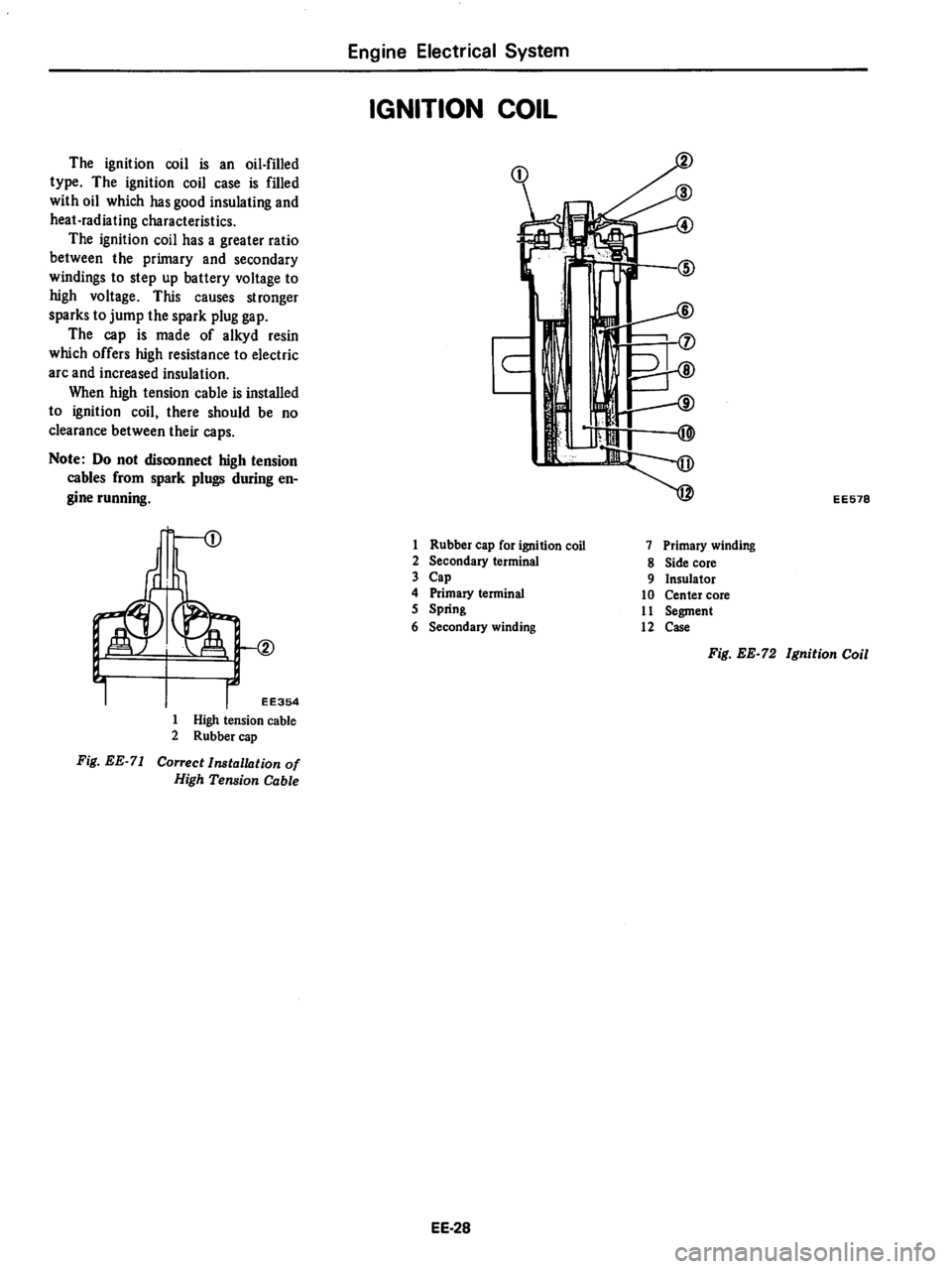 DATSUN 810 1979  Service Manual 