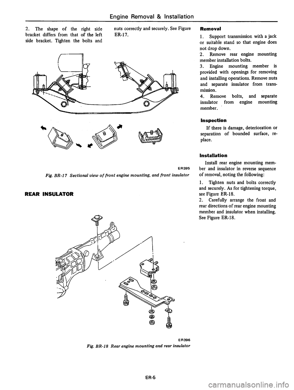 DATSUN 810 1979  Service Manual 