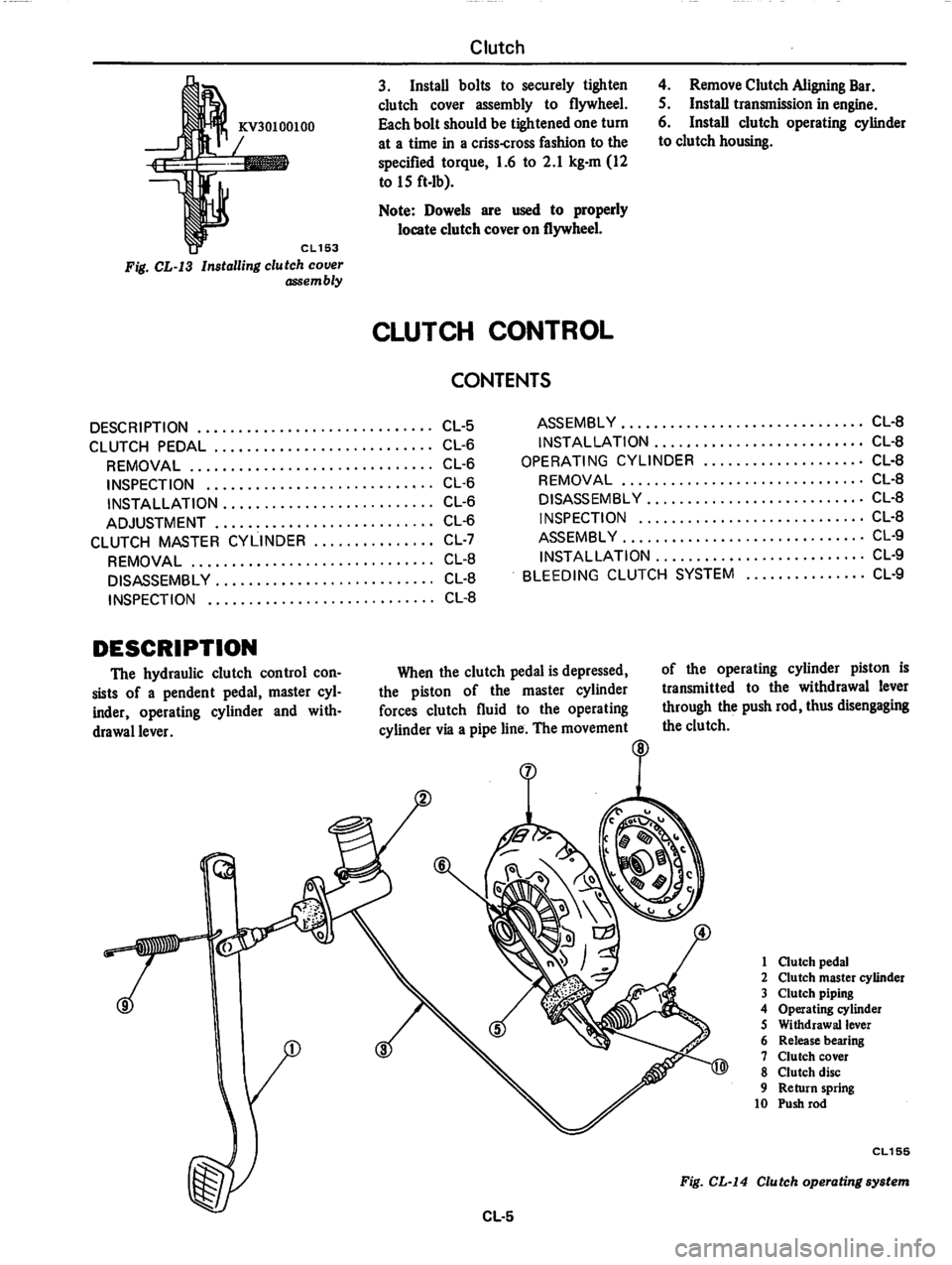 DATSUN 810 1979  Service Manual 